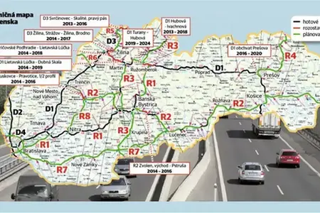Tolvignet · Slowakije · Klantinformatie
